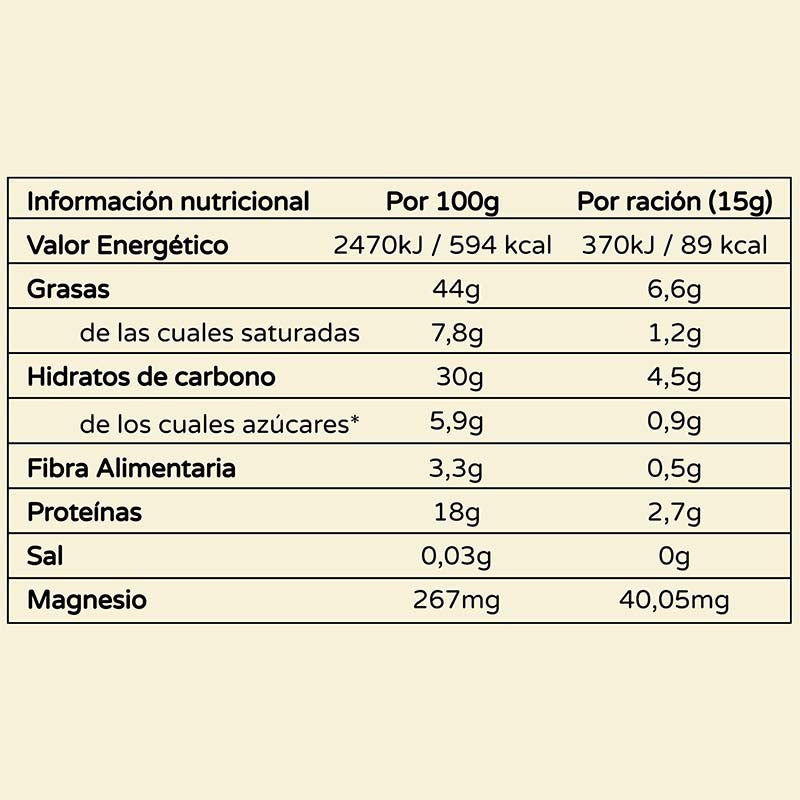 Mantequilla de anacardo valores nutricionales